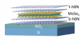  Observation d'un courant Seebeck dans des matériaux 2D